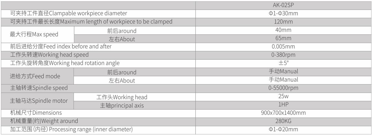 精密微型內徑研磨機 AK-02SP-3.jpg